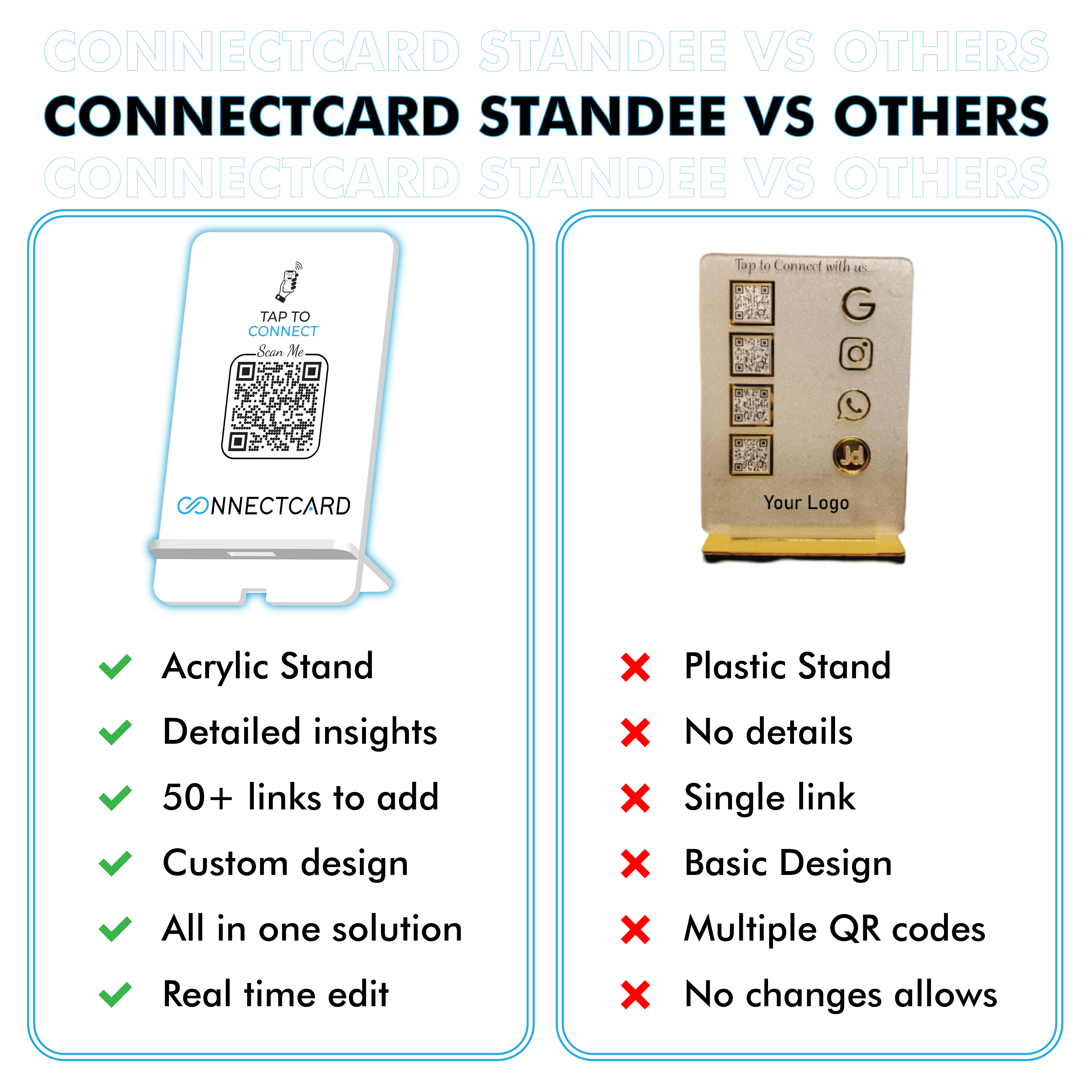 Fully Customisable NFC Standee