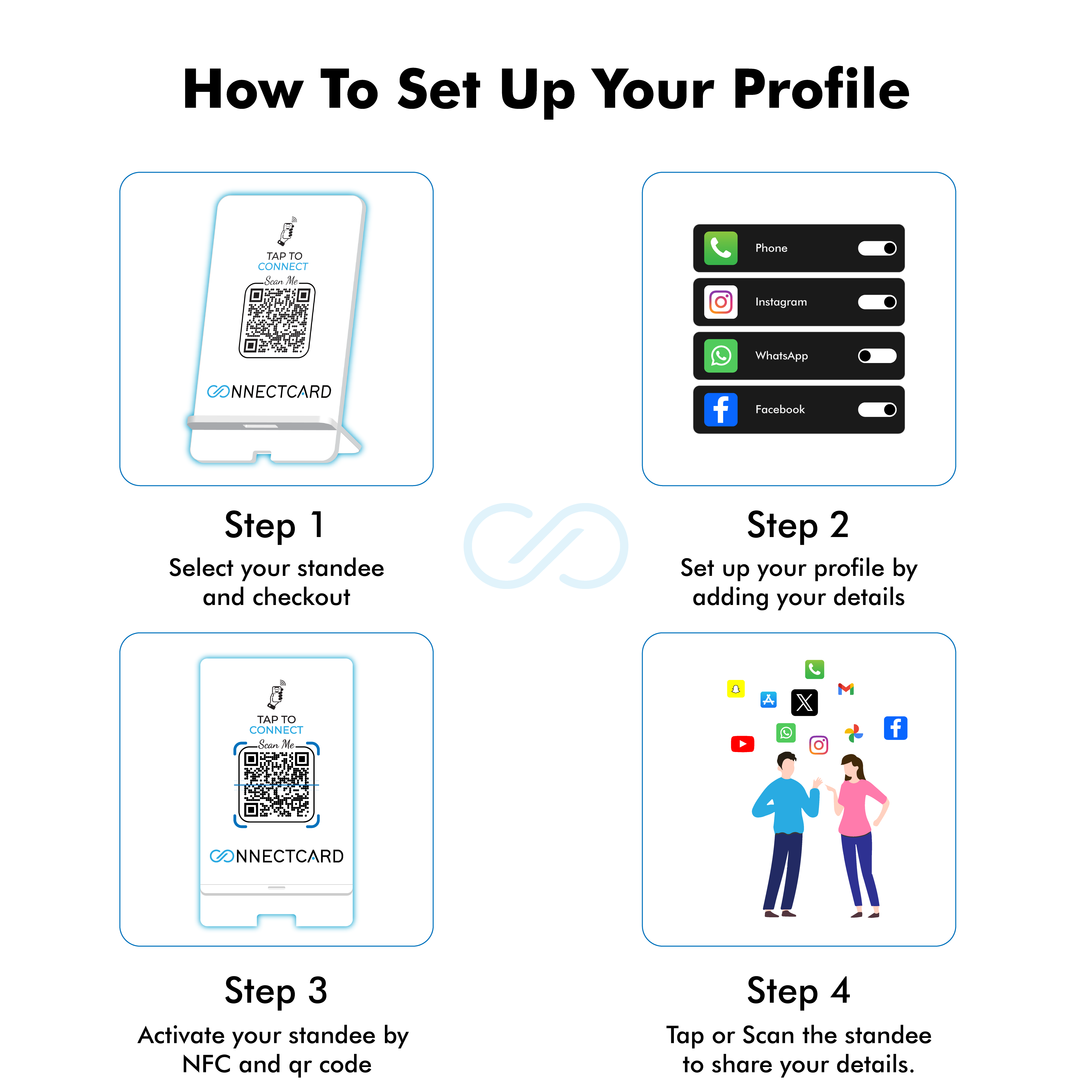 Fully Customisable NFC Standee