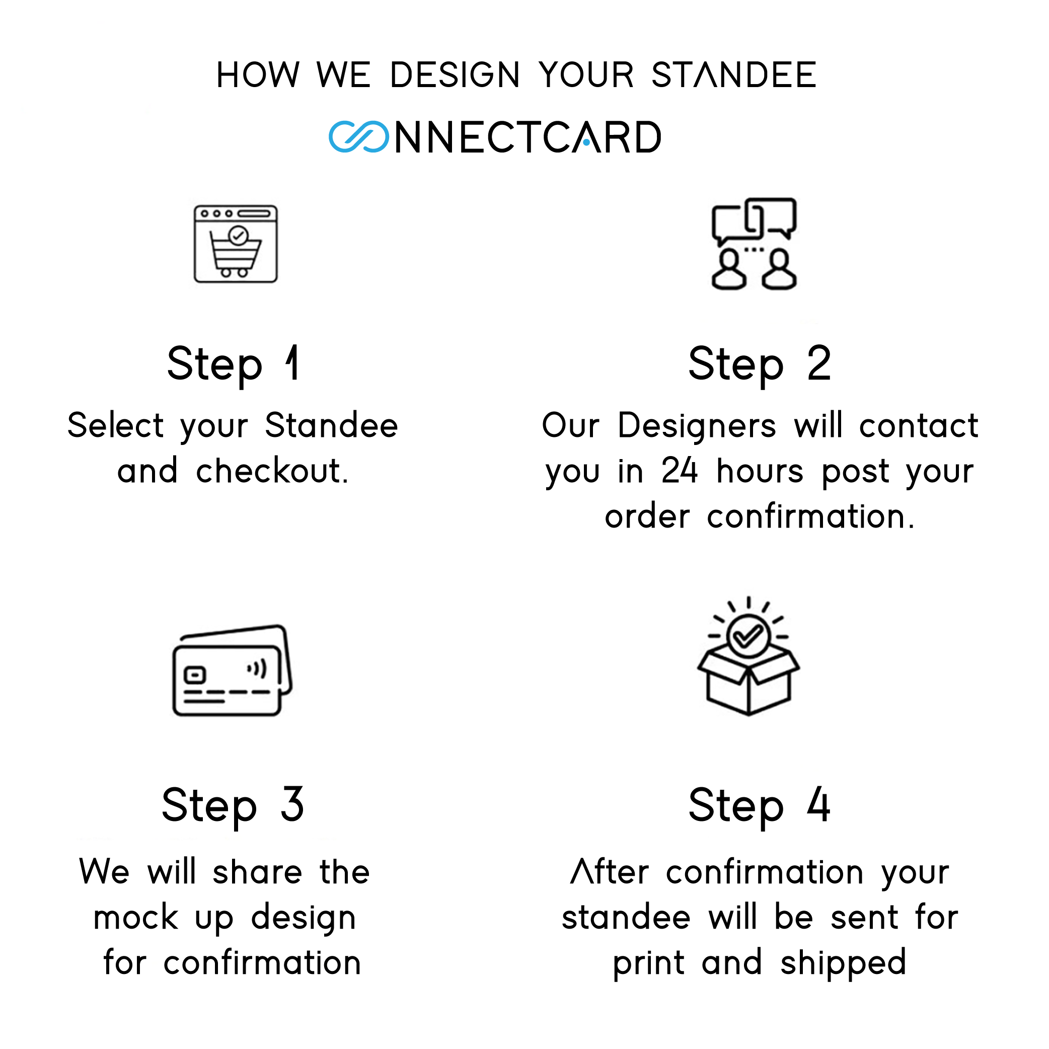 Fully Customisable NFC Standee