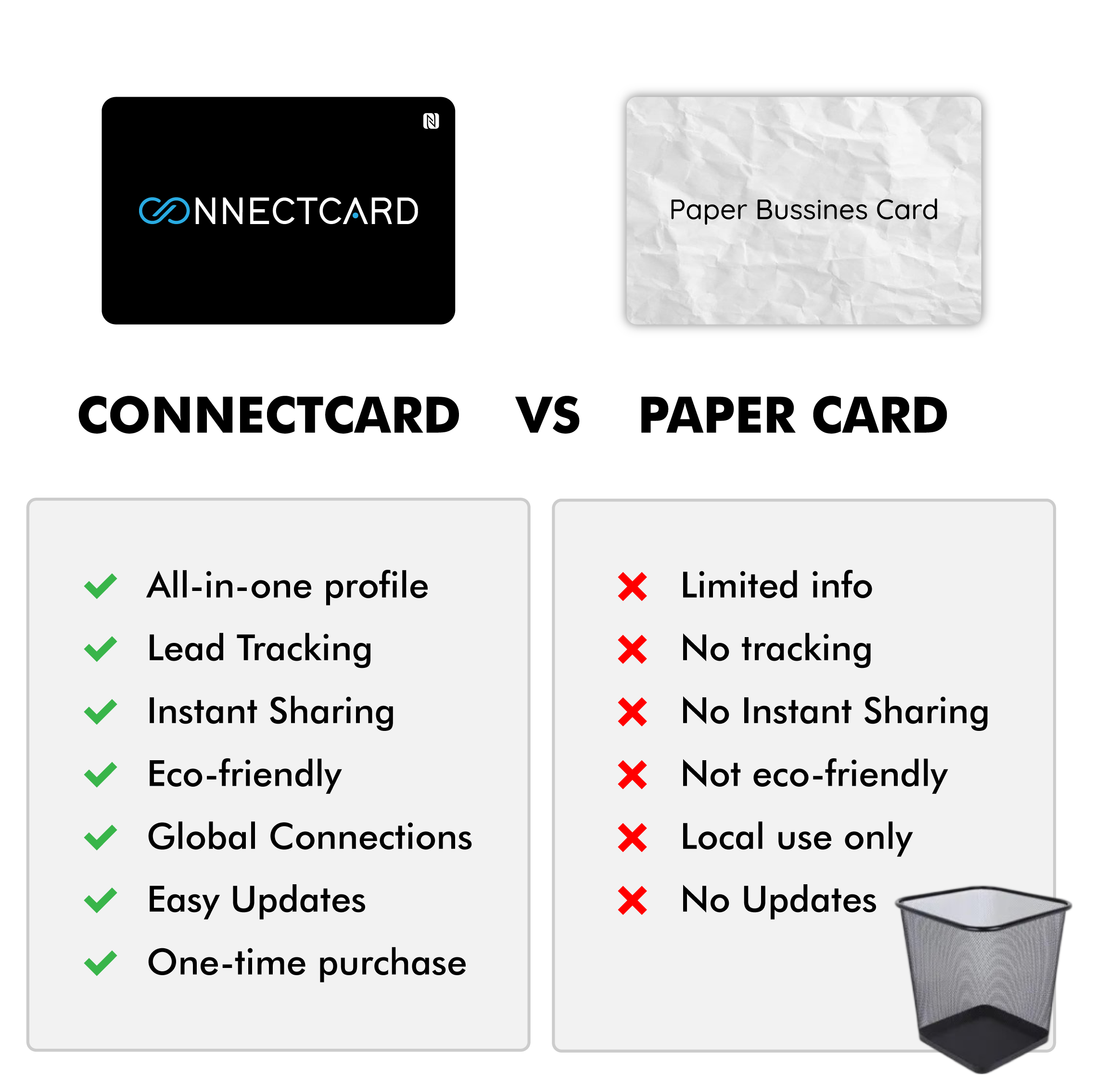 Fully Customised Card (PVC)