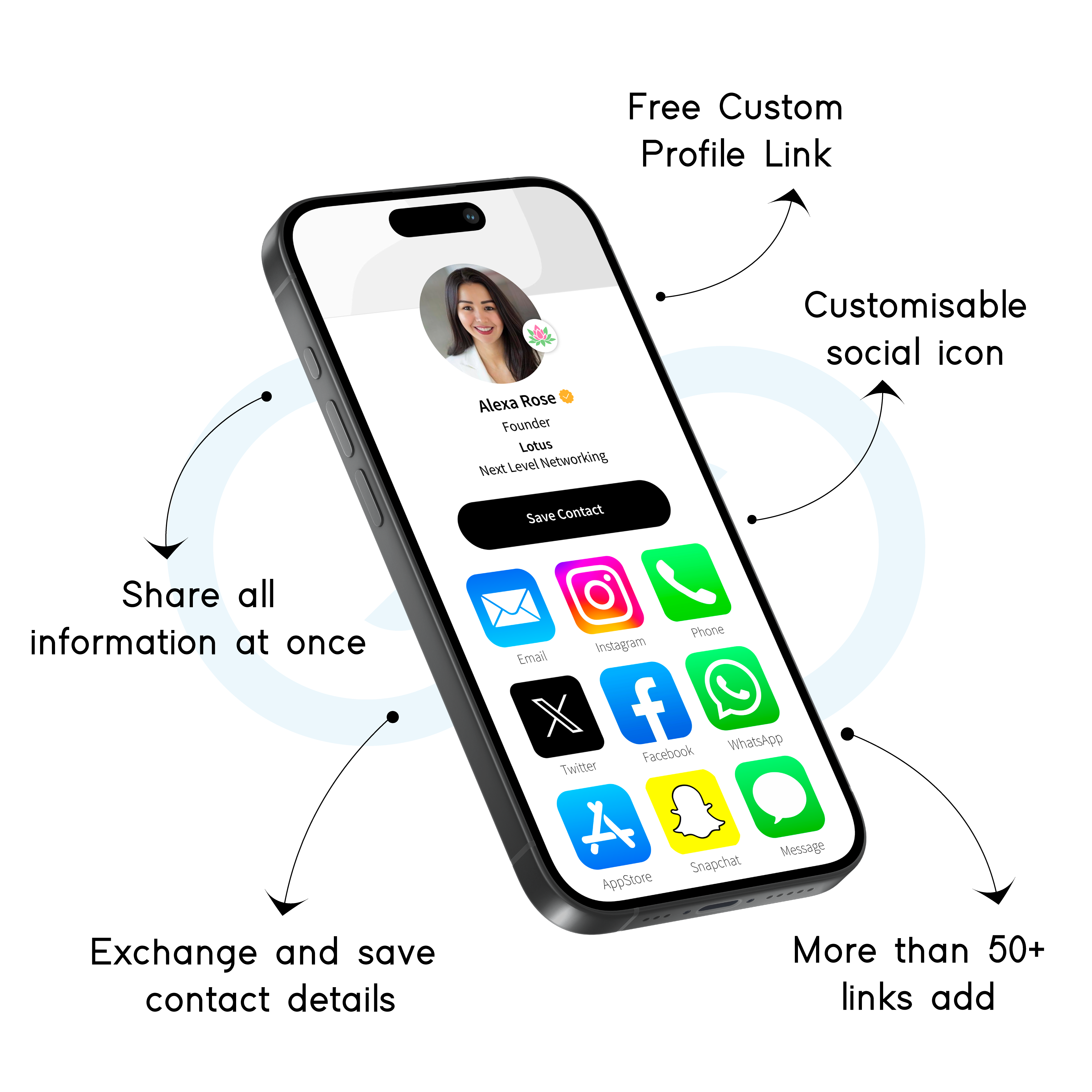 Fully Customised Card (PVC)