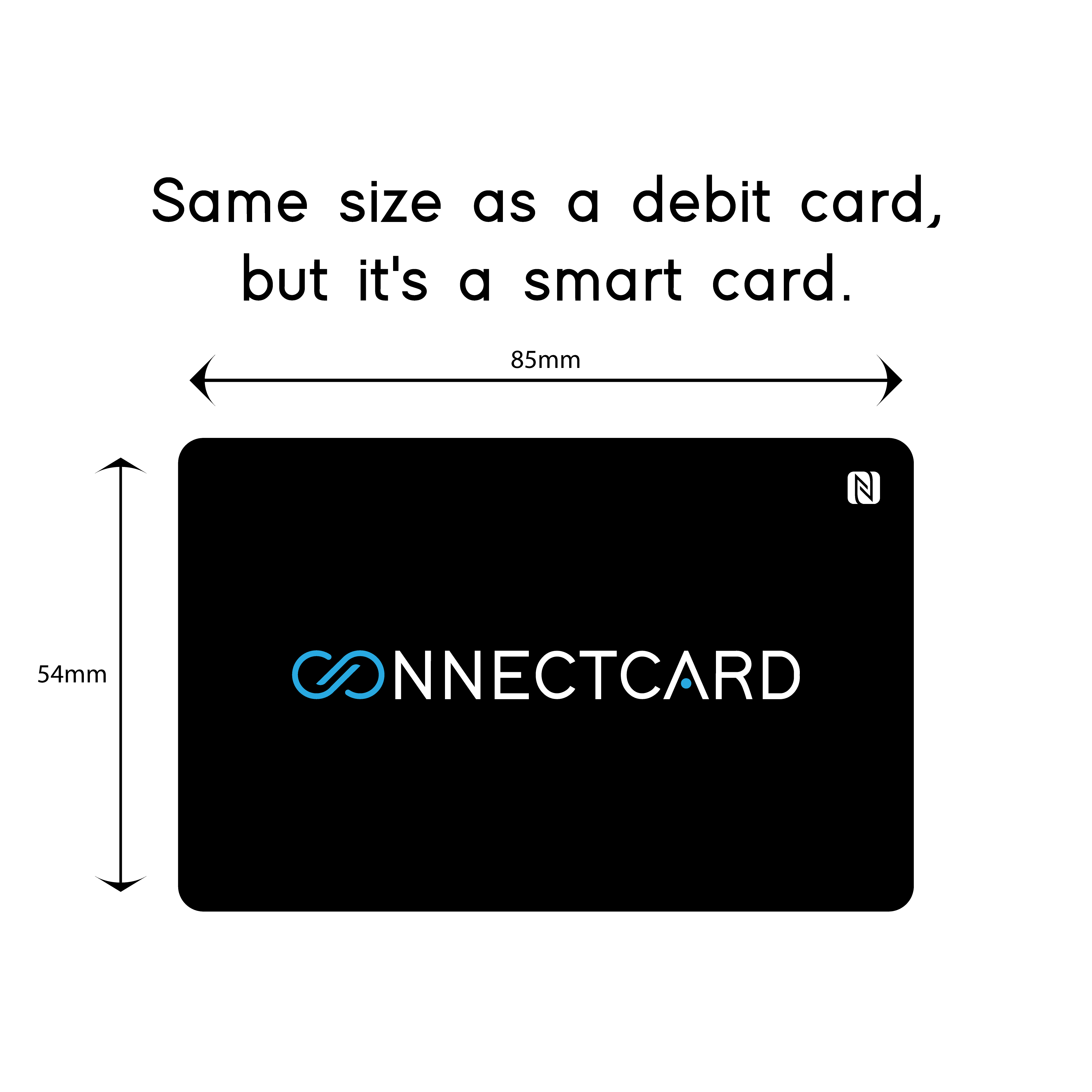 Fully Customised Card (PVC)